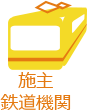 施主鉄道機関